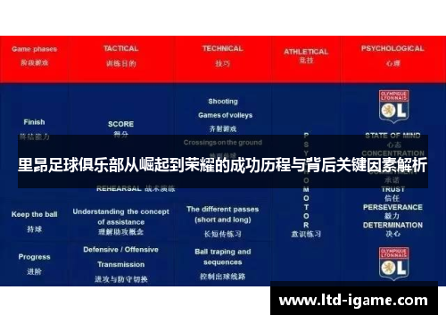 里昂足球俱乐部从崛起到荣耀的成功历程与背后关键因素解析
