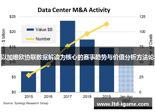 以加维欧协联数据解读为核心的赛事趋势与价值分析方法论