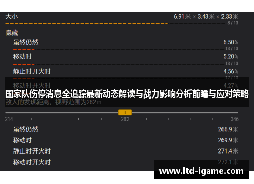 国家队伤停消息全追踪最新动态解读与战力影响分析前瞻与应对策略