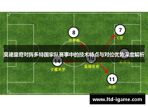 莫德里奇对阵多特国家队赛事中的技术特点与对位优势深度解析