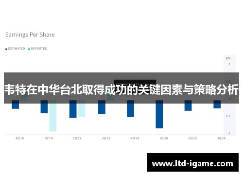 韦特在中华台北取得成功的关键因素与策略分析