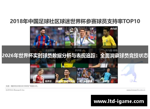 2026年世界杯实时球员数据分析与表现追踪：全面洞察球员竞技状态